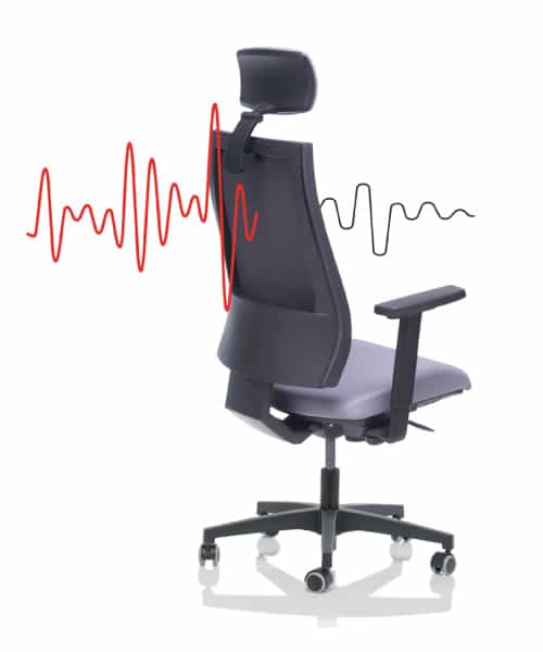 Fauteuil d isolation sonore SPO France